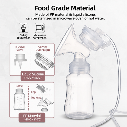 Pink and clear electric breast pump for mothers