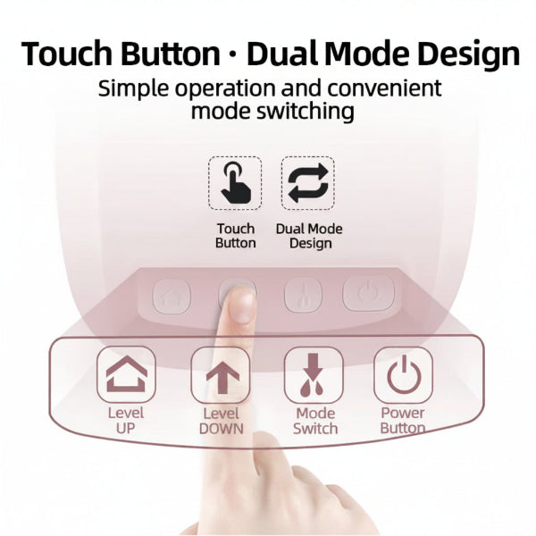Electric breast pump with clear bottle and pink control unit